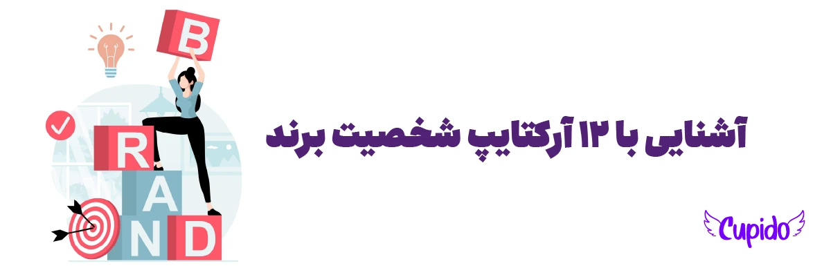 اگر برند شما یک شخصیت واقعی بود، مردم باهاش دوست می‌شدن؟ یا بلاکش می‌کردن؟