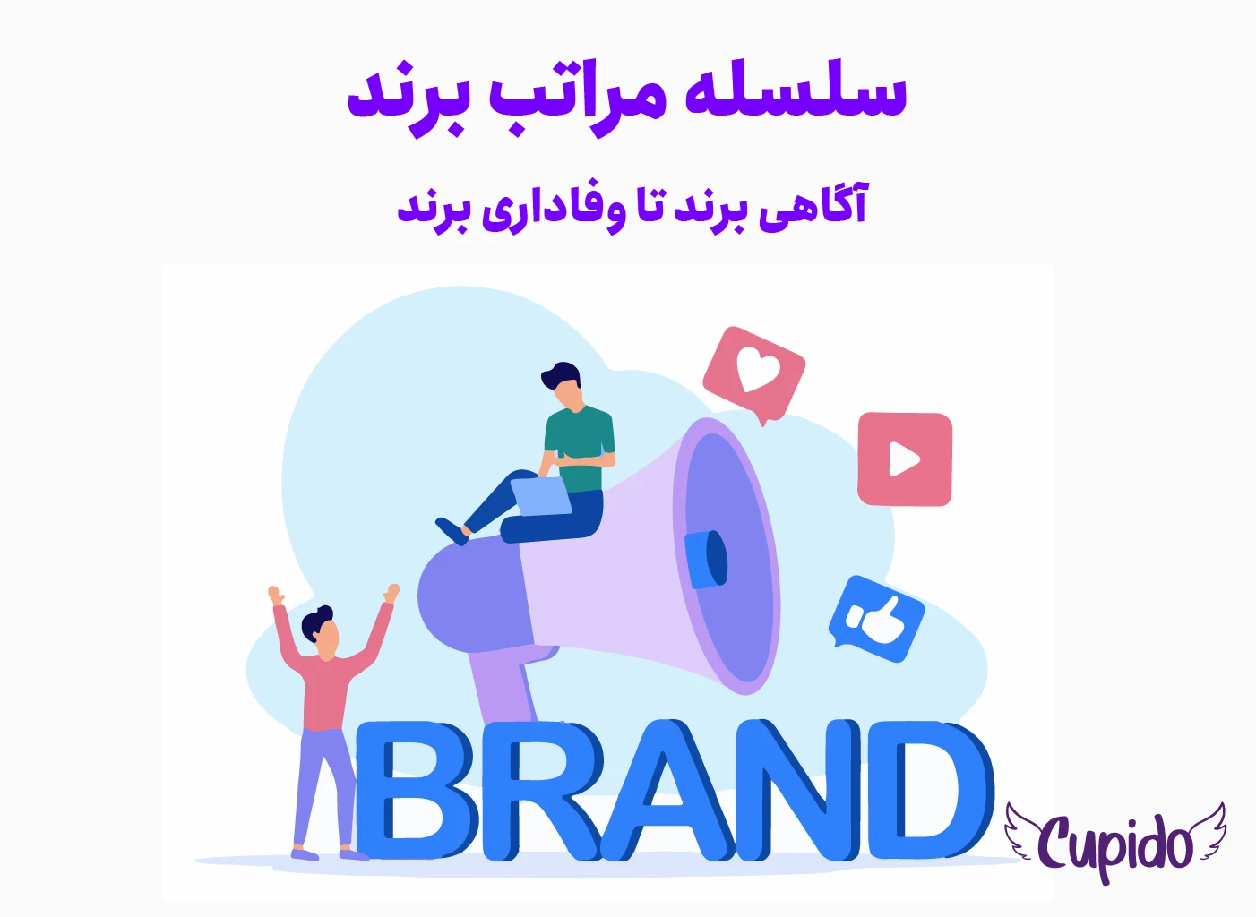 سلسله مراتب برند | از آگاهی برند تا وفاداری برند