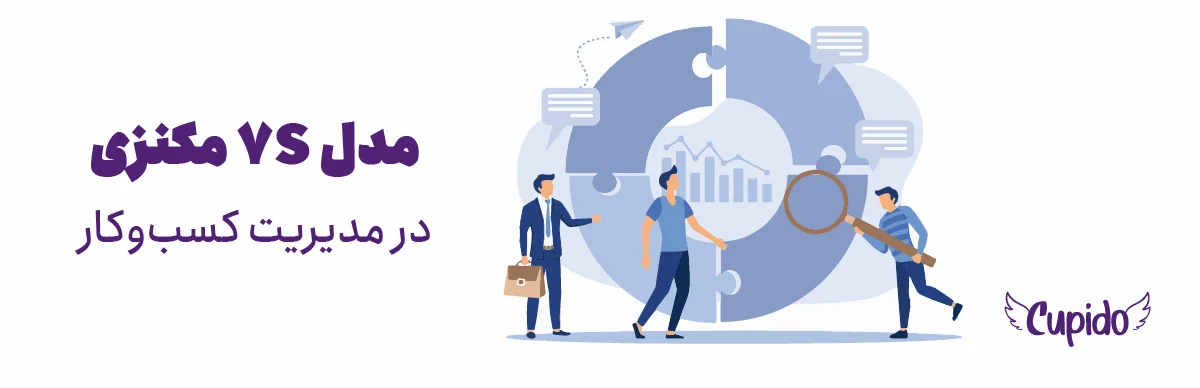 مدل 7S مکنزی چیست و در مدیریت کسب‌وکار چه کمکی می‌کند؟
