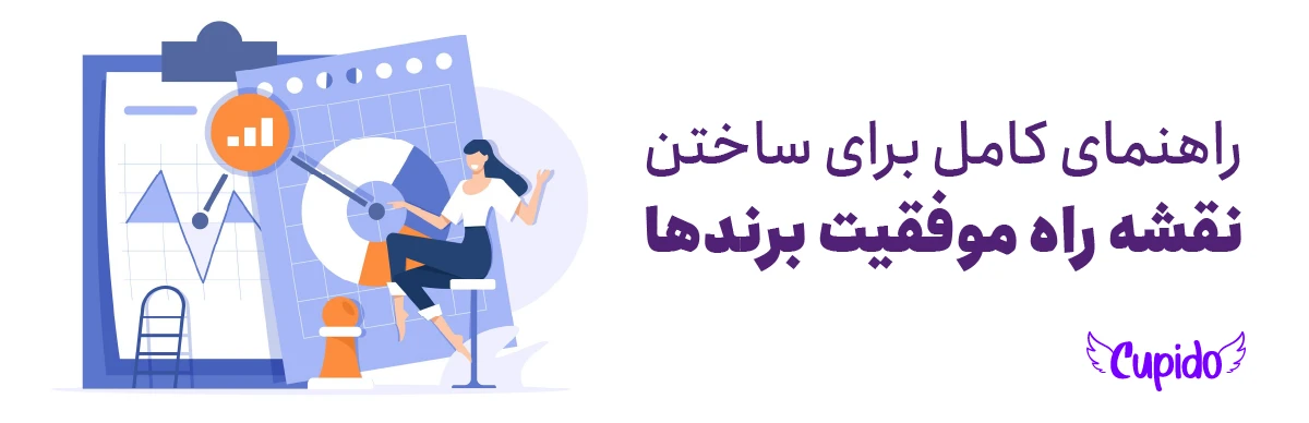 استراتژی بازاریابی چیست؟ راهنمای کامل برای ساختن نقشه راه موفقیت برندها